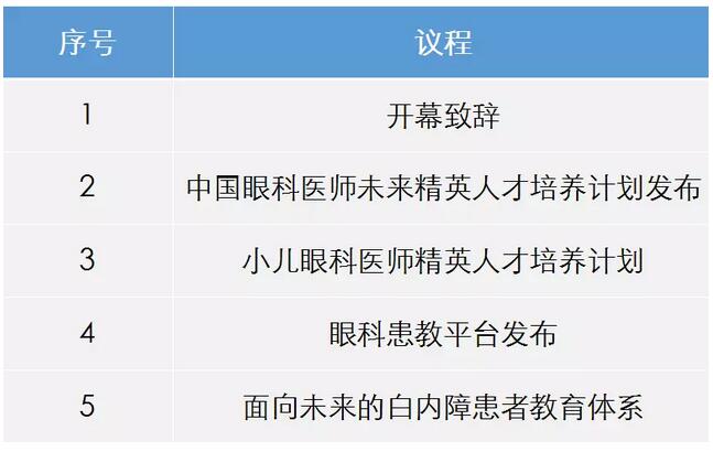 中华医学会第二十三次全国眼科学术会议金沙澳门(中国)唯一官方网站日程表出炉了3.jpg
