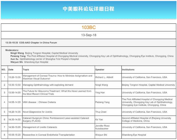 金沙澳门(中国)唯一官方网站学术课堂：2018年全国眼科年会看点——“一带一路眼科论坛”、“中美眼科论坛”3.jpg