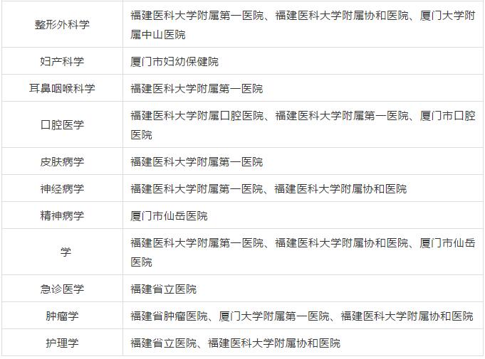 2018中国医院科技量值眼科学榜,厦门眼科中心入选全国15强4.jpg
