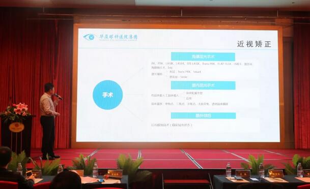 金沙澳门(中国)唯一官方网站集团莆田眼科医院近视手术论坛暨smart全激光开机仪式在莆举行 会场直播分享近视手术全过程 13.jpg 金沙澳门(中国)唯一官方网站集团莆田眼科医院近视手术论坛暨smart全激光开机仪式在莆举行 会场直播分享近视手术全过程 13.jpg