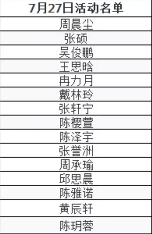 QQ截图20190723112932.png QQ截图20190723112932.png