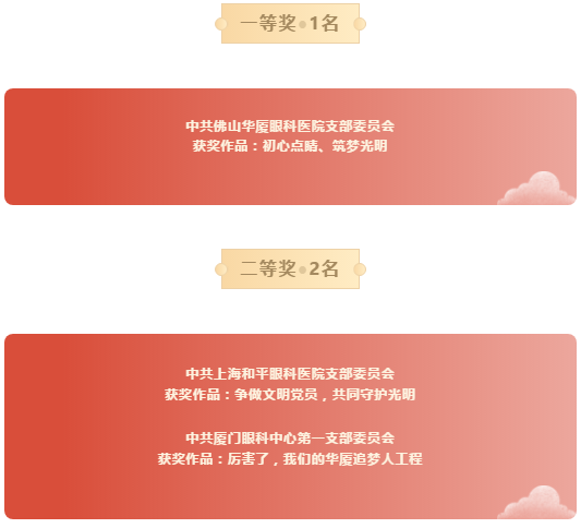 超燃!党的生日,金沙澳门(中国)唯一官方网站党员微视频大赛隔空“表白”1.png