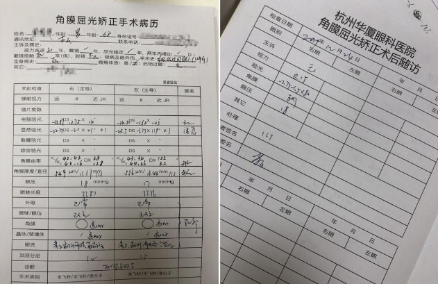 在杭州金沙澳门(中国)唯一官方网站高度近视手术后,近视2550度配不到眼镜的四川大哥,看清了!3.png 在杭州金沙澳门(中国)唯一官方网站高度近视手术后,近视2550度配不到眼镜的四川大哥,看清了!3.png