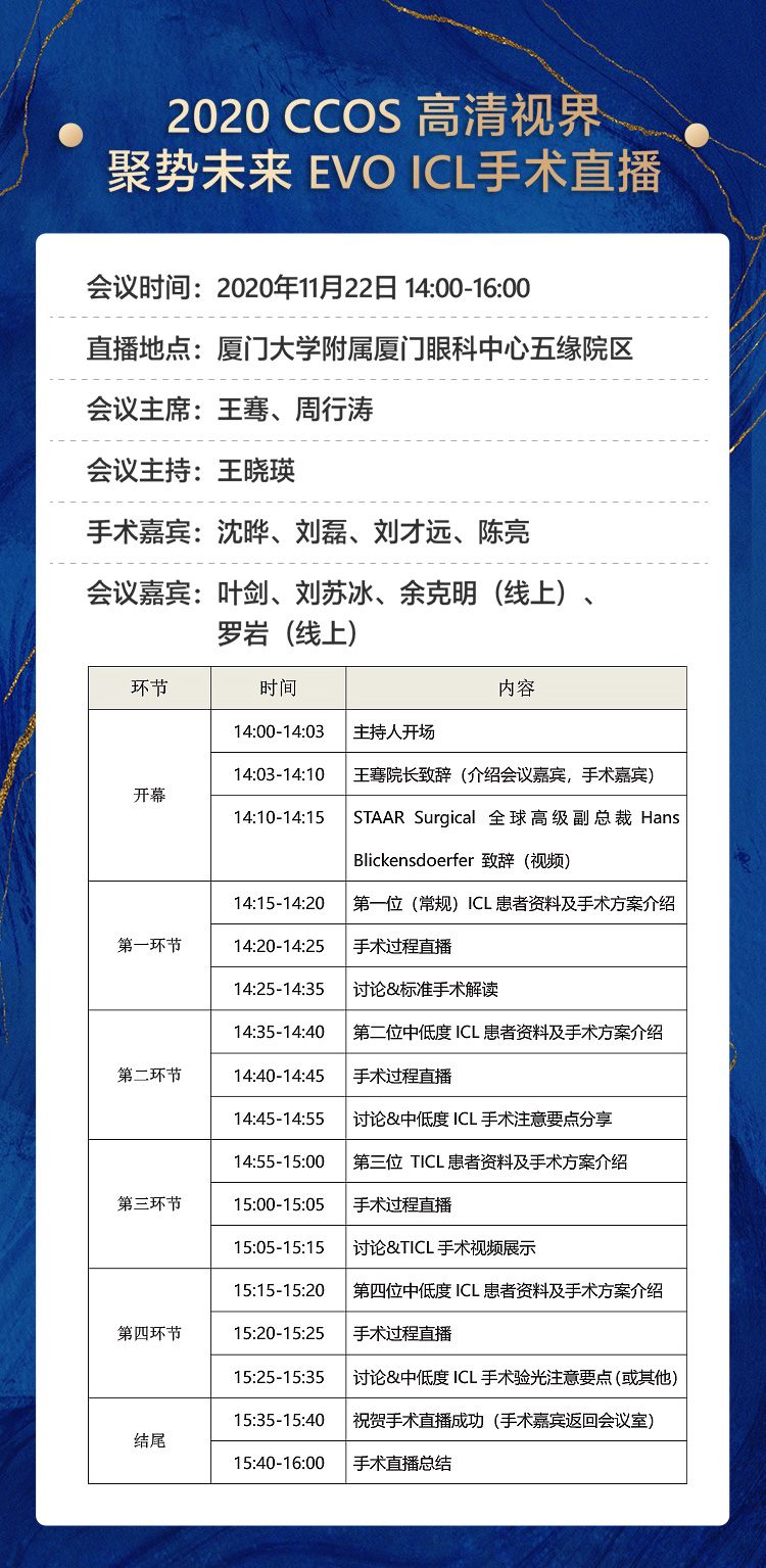 2020全国眼科年会本周线上线下同步启幕，金沙澳门(中国)唯一官方网站邀您鹭岛论道12