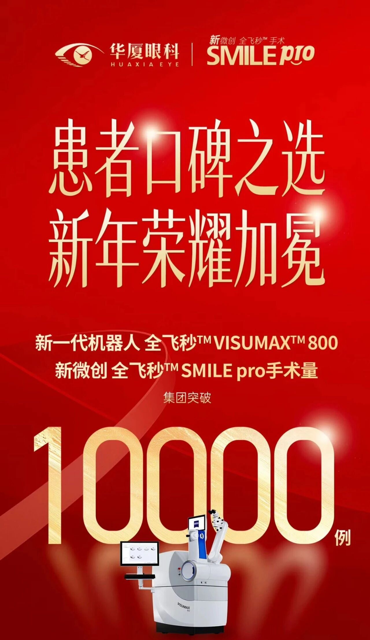 新年荣耀·万例信赖 | 金沙澳门(中国)唯一官方网站SMILE pro全飞秒手术量正式突破10000例！